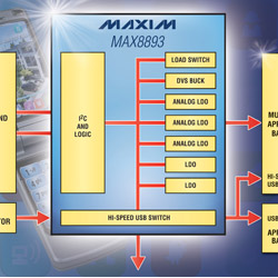 MAX8893, microPMIC, converter, wafer-level package, WLP, regulators, LDOs